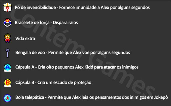 Legenda dos itens existentes no jogo